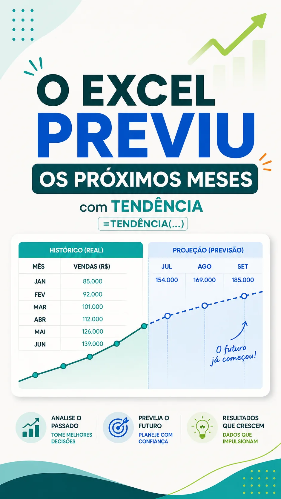 Capa do vídeo: Função TENDÊNCIA(): projete os próximos meses com base no histórico