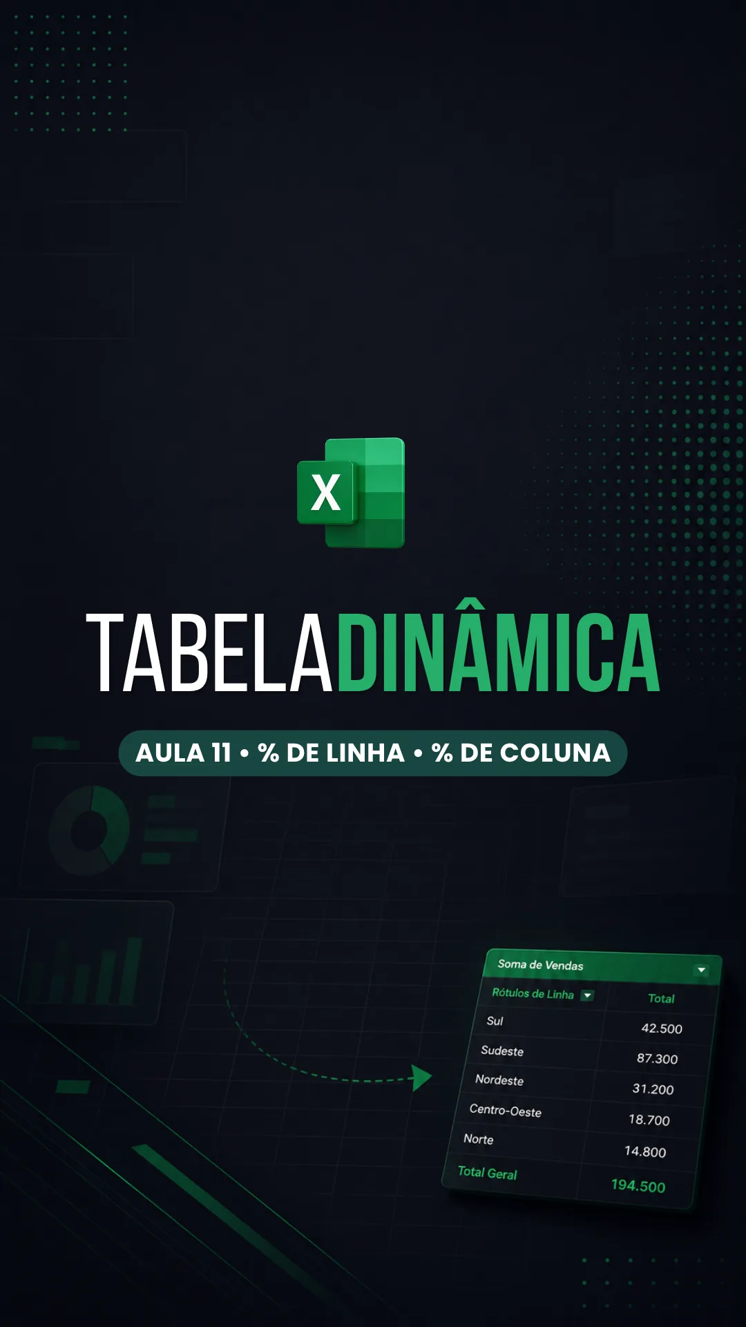 Capa do vídeo: Tabela dinâmica: percentual de linha e coluna revelam distribuições diferentes